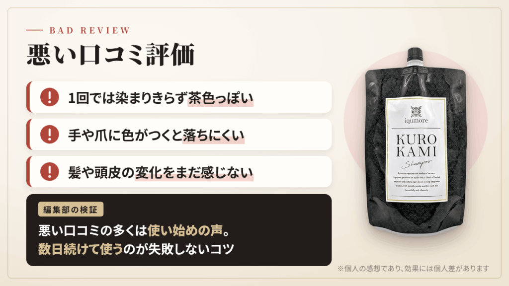 イクモアクロカミシャンプーの悪い口コミ評価