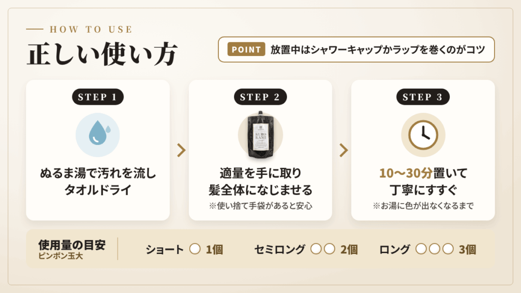 イクモアクロカミシャンプーの使い方