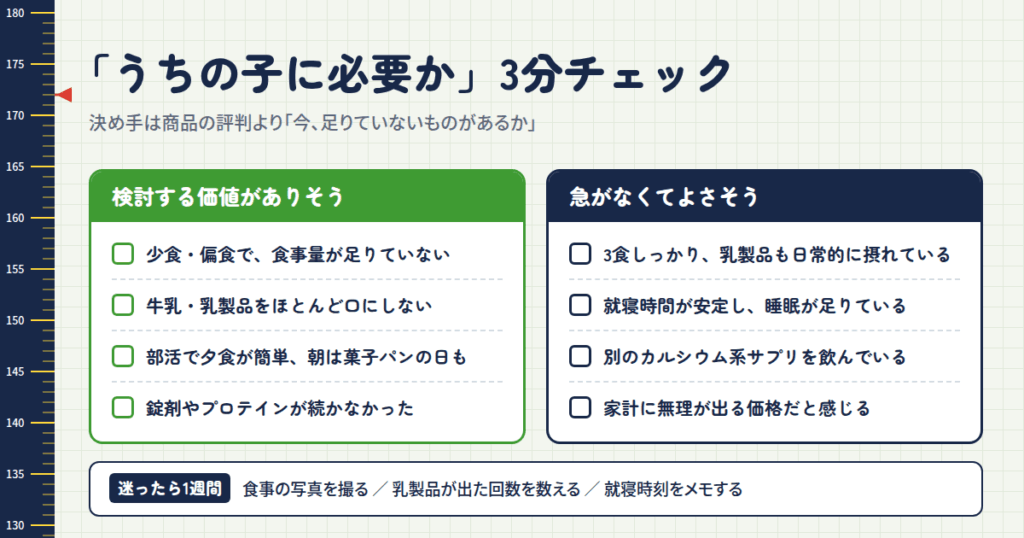 「うちの子に必要か」を3分で決めるチェックリスト