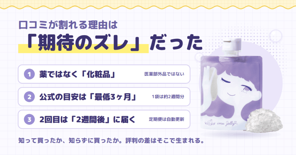 【結論】イミュゼリーの口コミ・評判が割れる理由は「期待のズレ」だった
