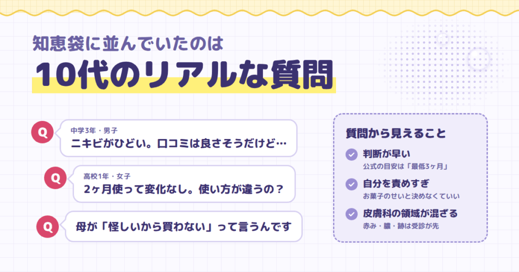 イミュゼリーは知恵袋でどう語られている？10代のリアルな質問から