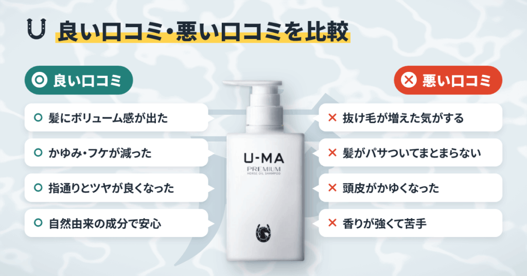 ウーマシャンプーの良い口コミと悪い口コミ