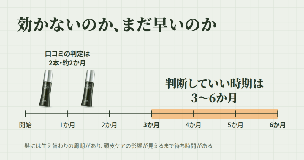 リリィジュRICHは「効果なし」？その口コミが生まれる理由