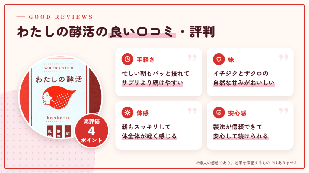 わたしの酵活の良い口コミと評判