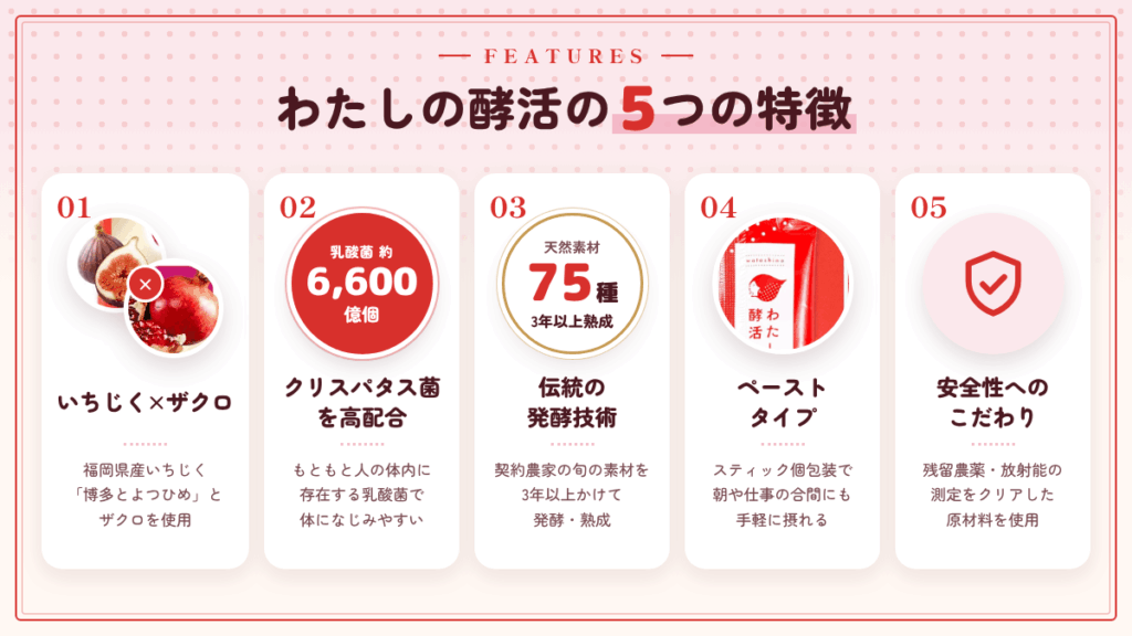 わたしの酵活の特徴
