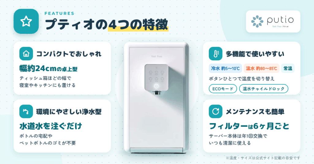 プティオ ウォーターサーバーの特徴