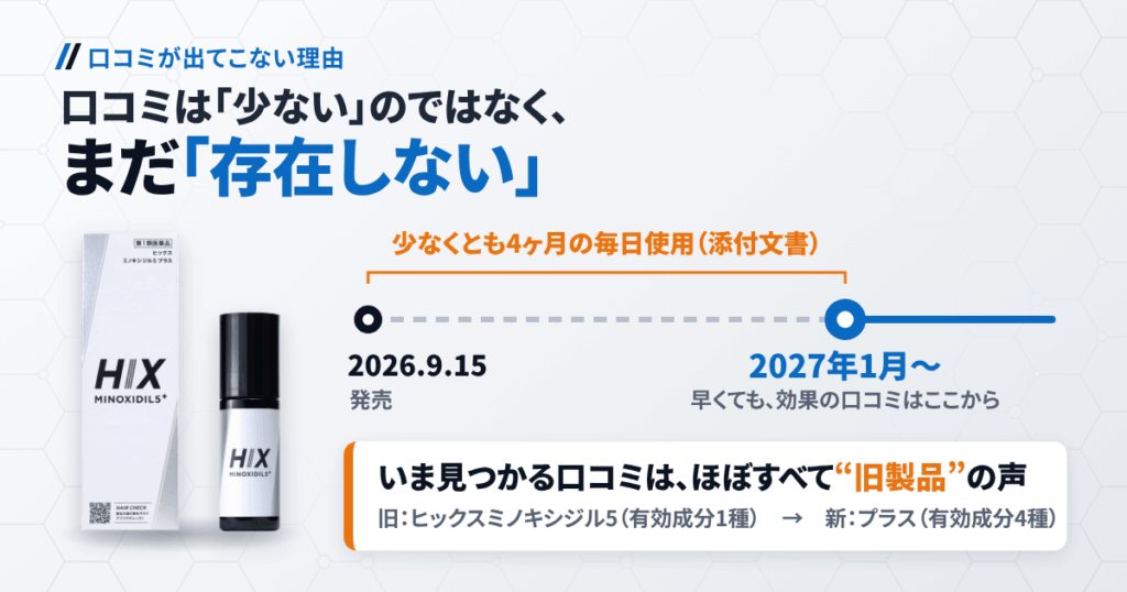 ヒックスミノキシジル5プラスの評判を探しても、口コミが出てこない理由