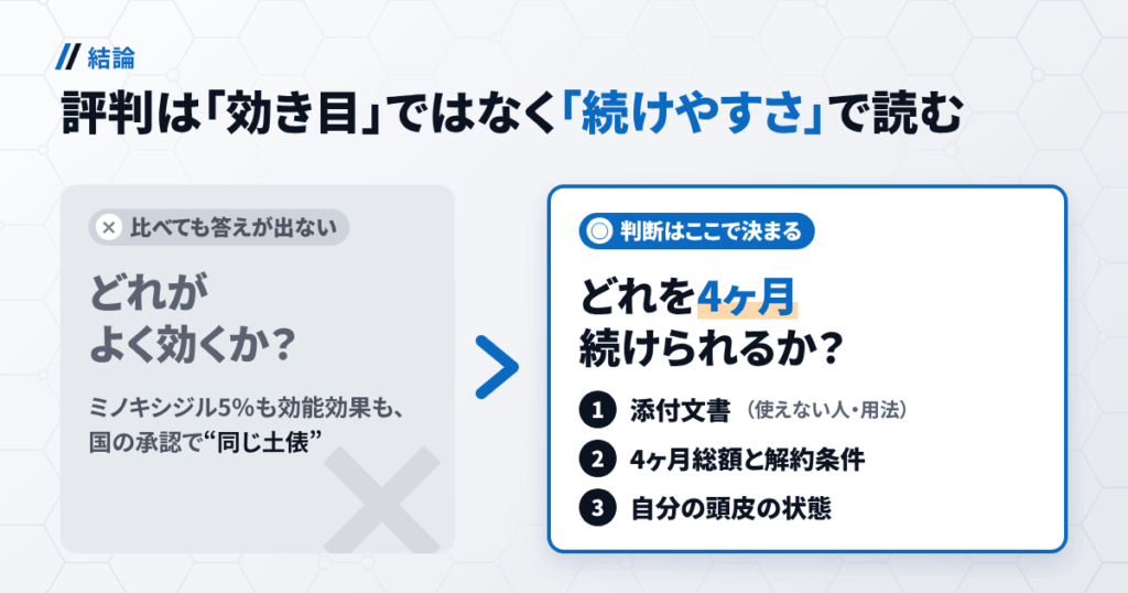 【結論】ヒックスミノキシジル5プラスの評判は「効き目」ではなく「続けやすさ」で読む