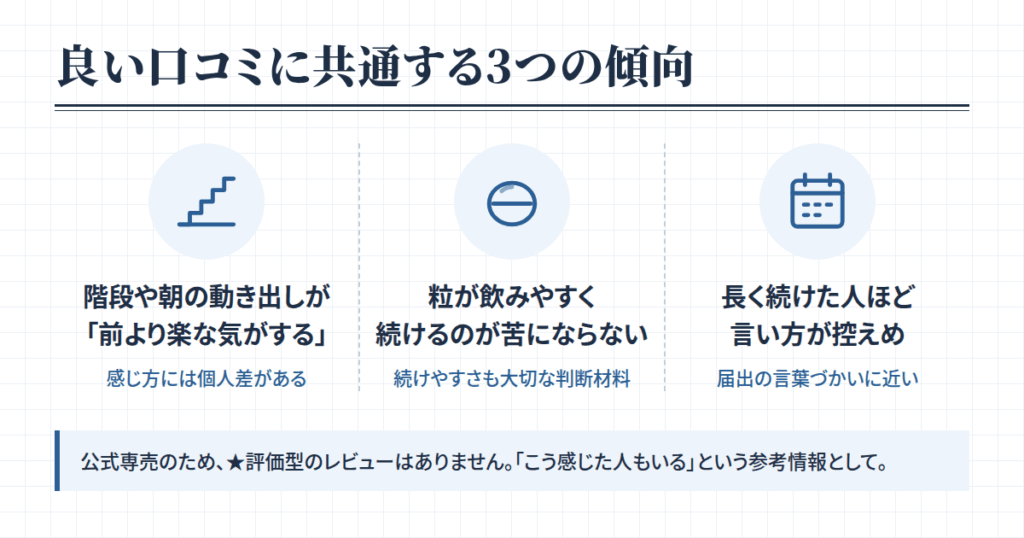 アユメリアの良い口コミに共通する3つの傾向
