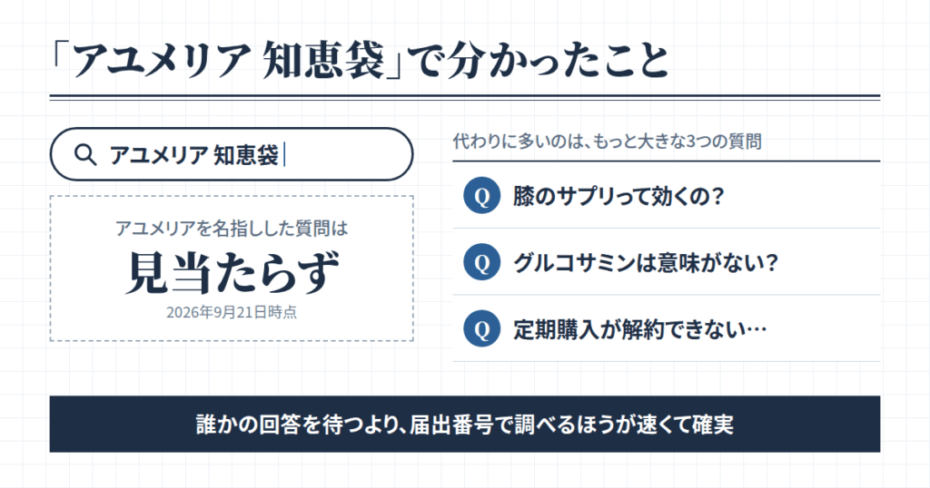 「アユメリア 知恵袋」を調べて分かったこと