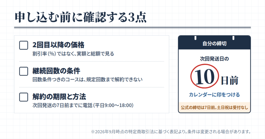 価格・定期便・解約とマイページ|申し込む前に確認する3点