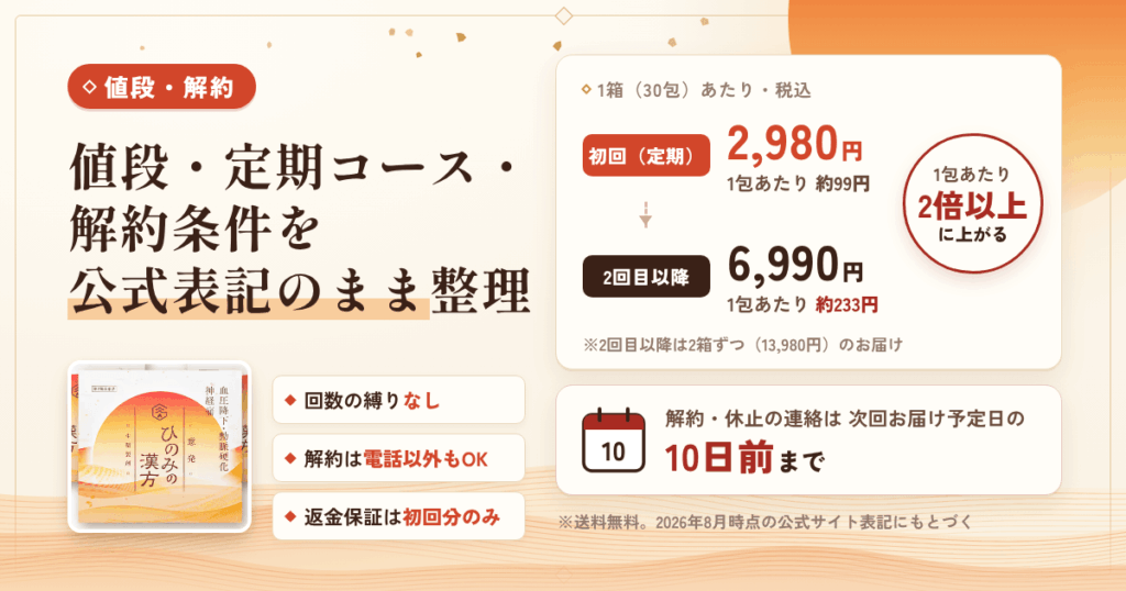 ひのみの漢方の値段・定期コース・解約条件を公式表記のまま整理