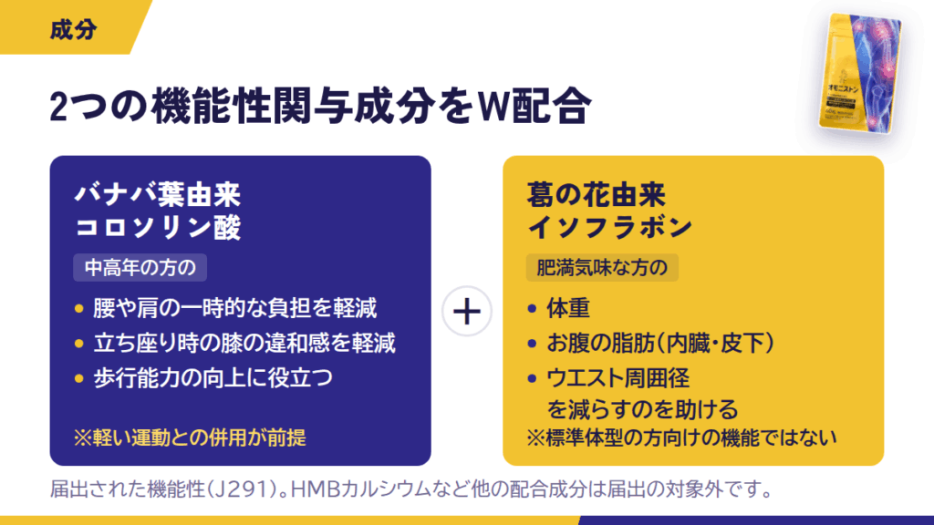 オモニストンの成分を徹底解説――バナバ葉コロソリン酸と葛の花イソフラボンのW配合