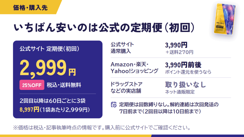 オモニストンはどこで買うのが一番お得?定期便と単品購入の比較