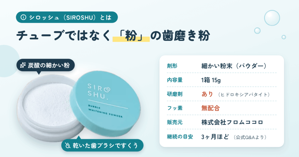 そもそもシロッシュ(SIROSHU)とは?「炭酸の粉」の中身を確認する
