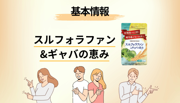 スルフォラファン&ギャバの恵みの口コミを読む前に、私が最初に確認した1つの数字
