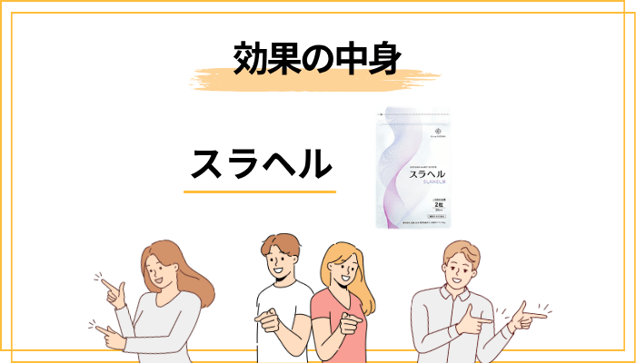スラヘルの”効果”の中身:3つの機能性関与成分が何を担うか