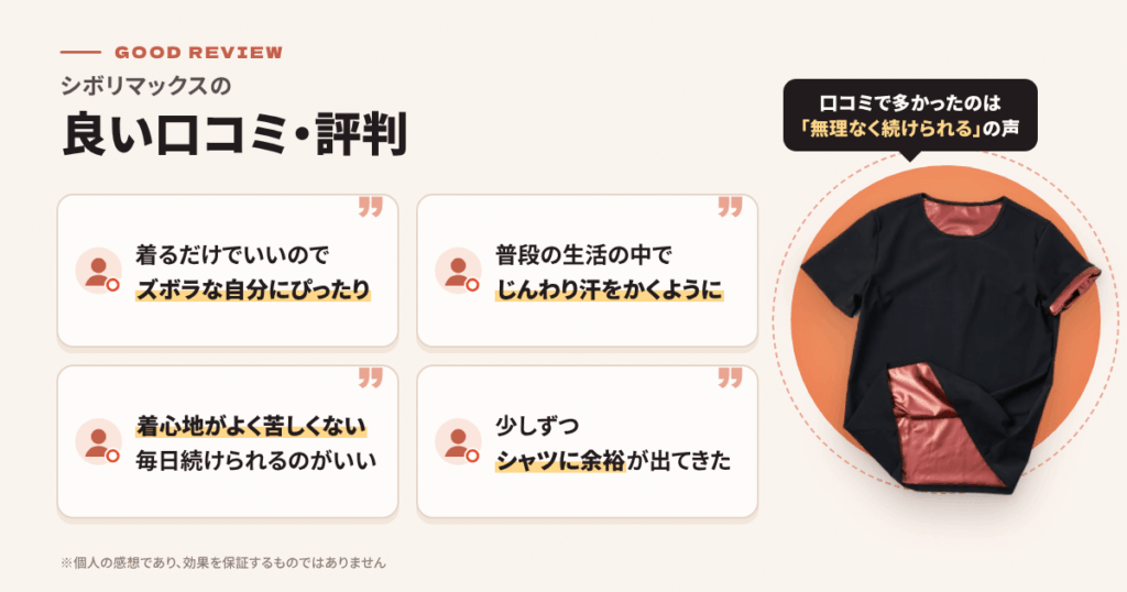 シボリマックスの良い口コミと評判