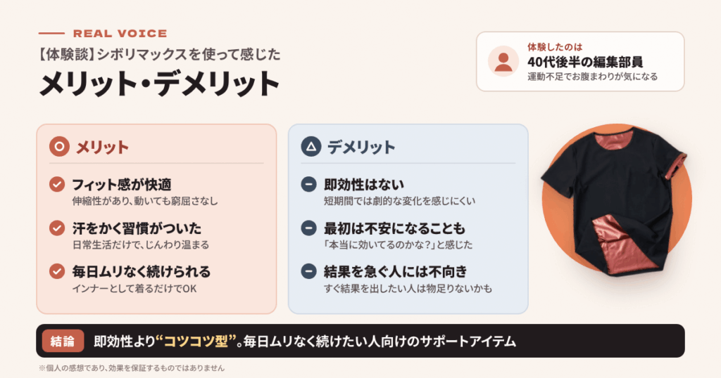 【体験談】シボリマックスを使って感じたメリット・デメリット