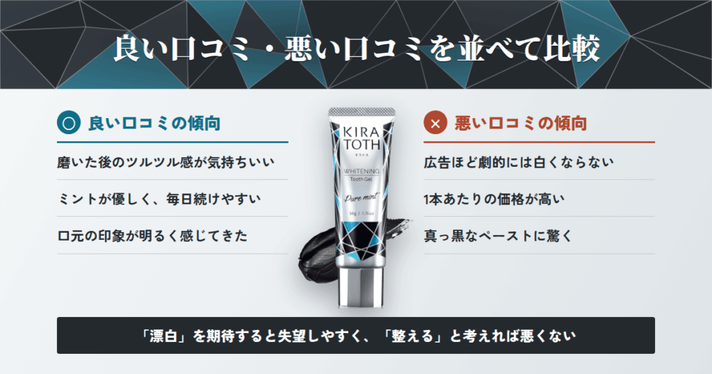 キラトス歯磨き粉の口コミを良い・悪い両方フラットに紹介します