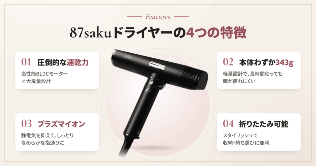 87saku（ハナサク）ドライヤーの特徴