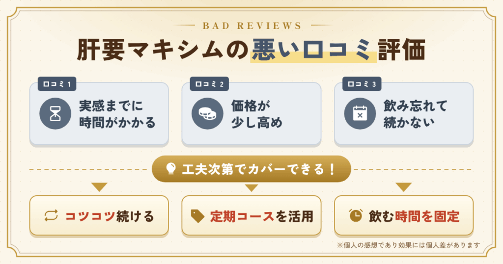 肝要マキシムの悪い口コミ評価