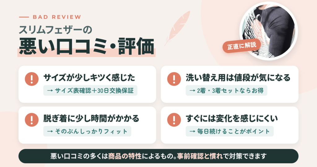 スリムフェザーの悪い口コミ評価