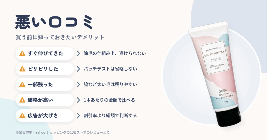 つるるんたんの悪い口コミ|買う前に知っておきたいデメリット