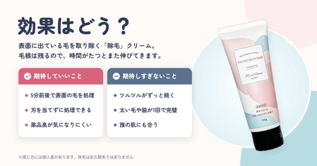 つるるんたんの効果と「生えてくる」と言われる理由