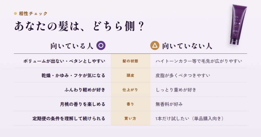 YOIKAシャンプーが向いている人・向いていない人