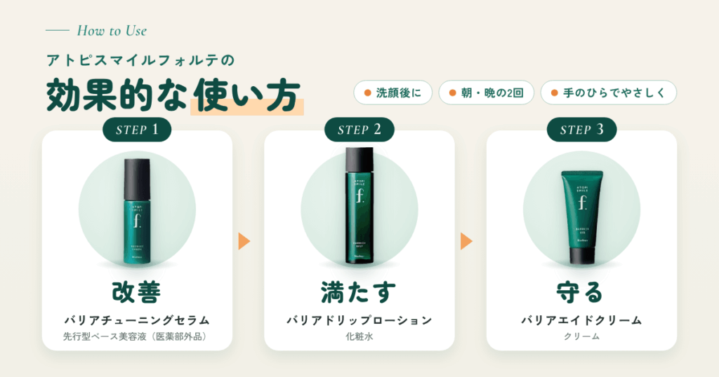 アトピスマイルフォルテの効果的な使い方