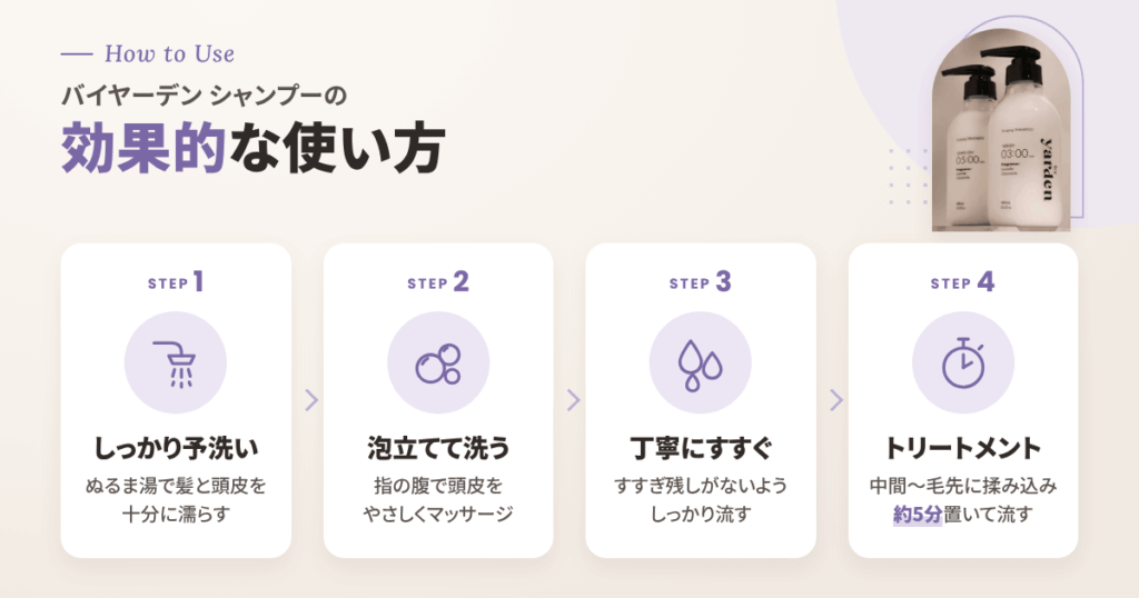 バイヤーデン シャンプーの効果的な使い方