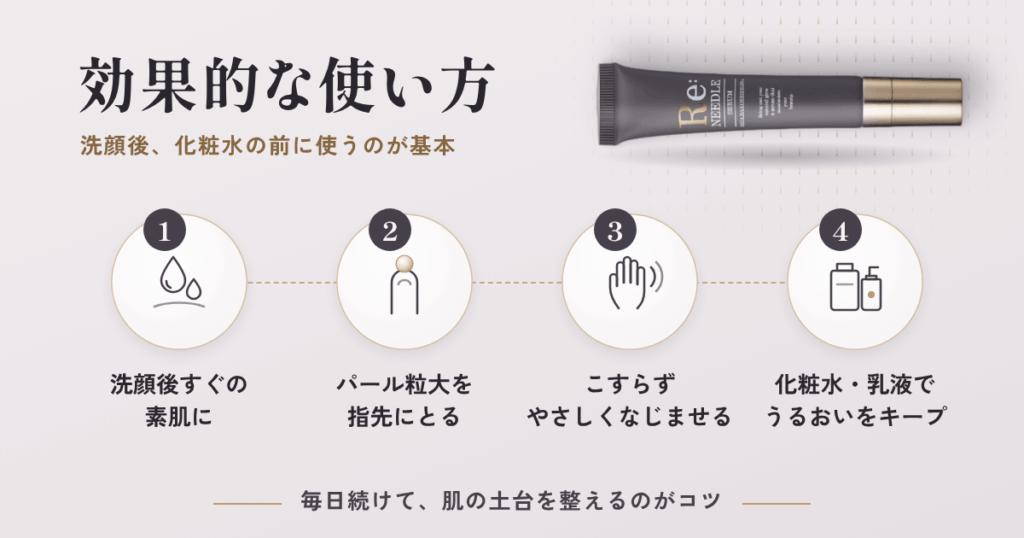 リニードル美容液の効果的な使い方