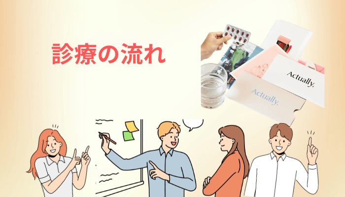 オンライン診療の流れと、受診前に準備したいメモ