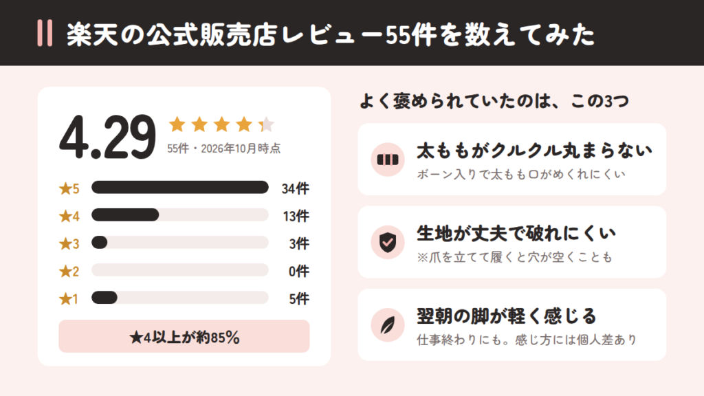 アリスソックスの良い口コミ｜支持されている3つのポイント
