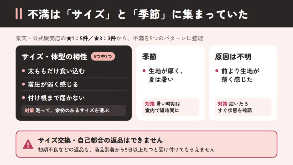 アリスソックスの悪い口コミ｜不満の多くは「サイズ」と「季節」
