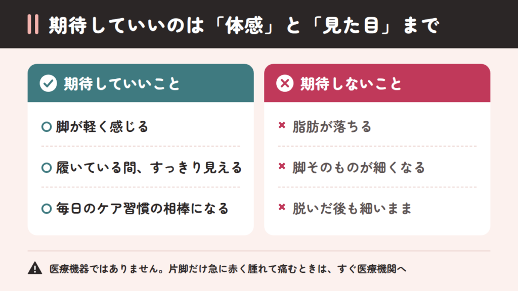 着圧ソックスの効果はどこまで？期待していいこと・いけないこと