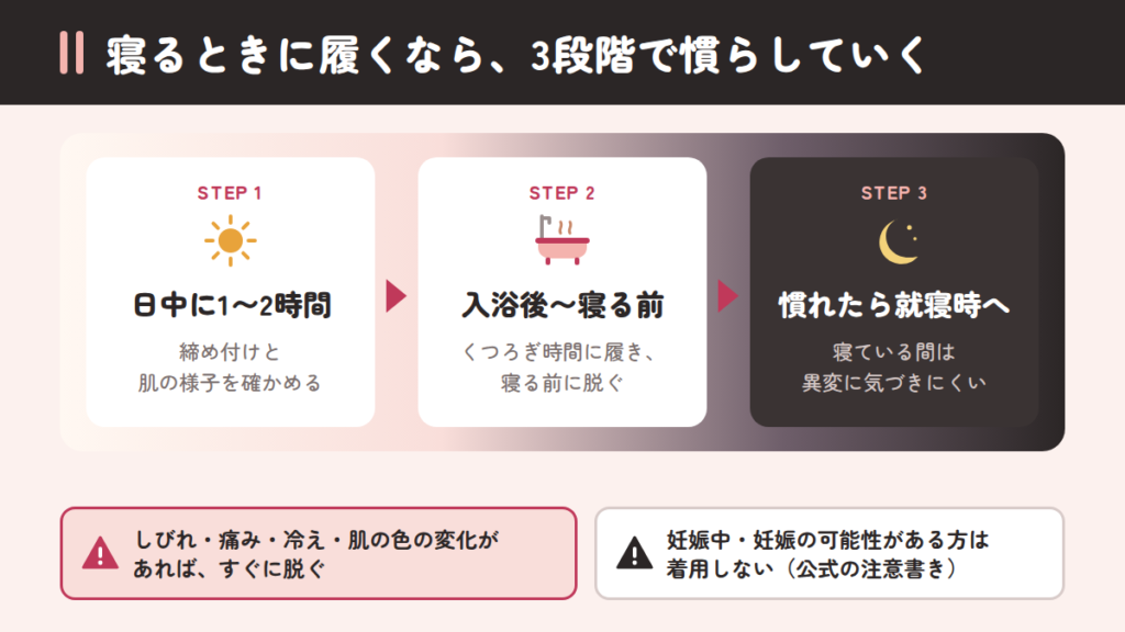 アリスソックスを寝るときに履くなら知っておきたい注意点