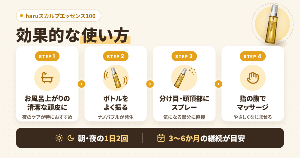 haruスカルプエッセンス100の効果的な使い方