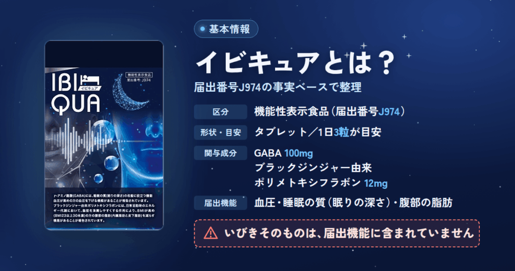 そもそもイビキュア(IBIQUA)とは|届出番号J974の事実ベースで整理