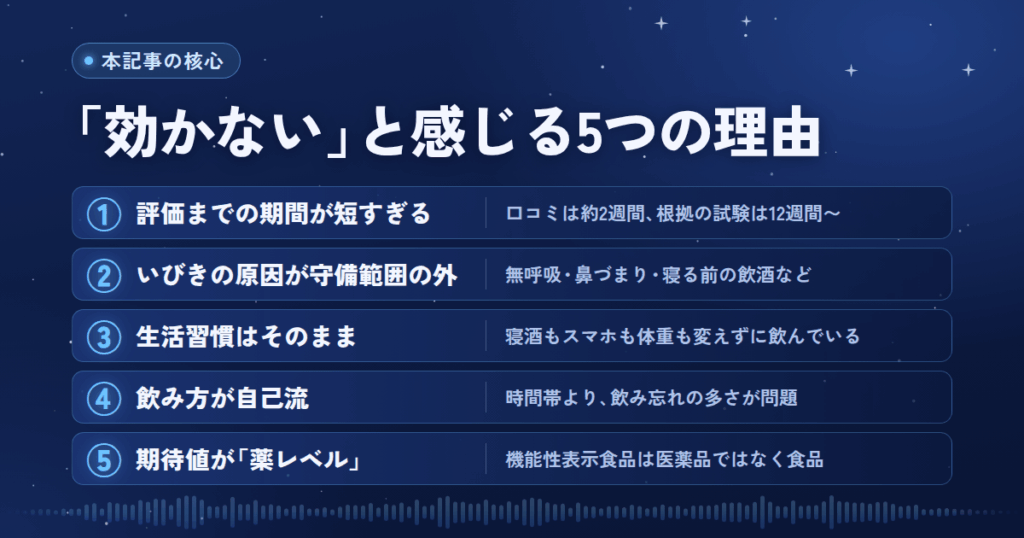 【本記事の核心】「効かない」と感じる人に共通する5つの構造的な理由