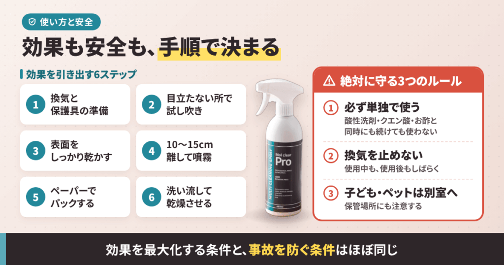 安全に使うための手順と、守ってほしい3つのこと