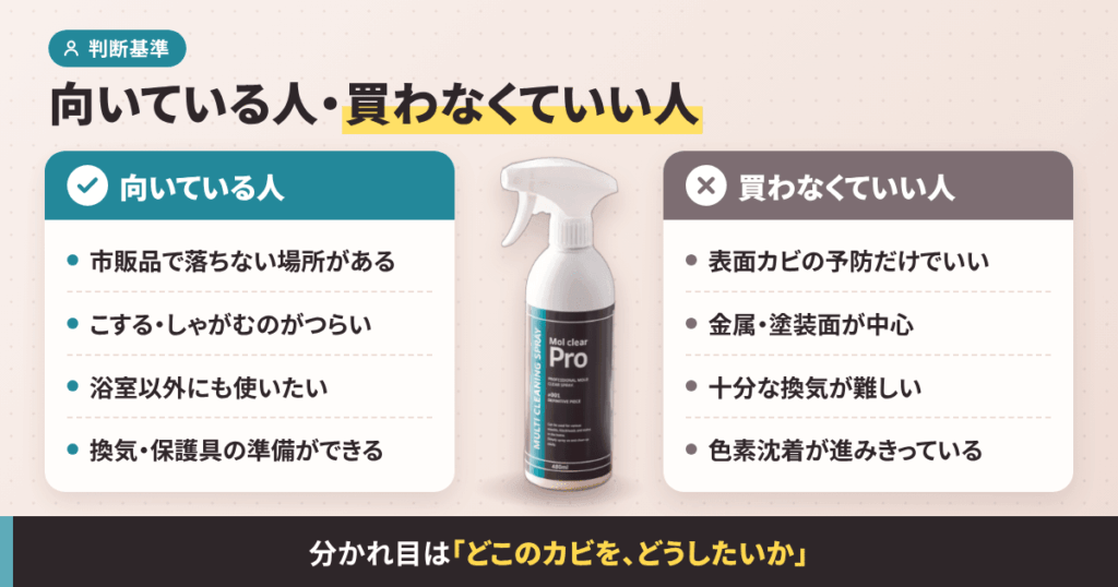 モルクリアプロが向いている人・買わなくていい人
