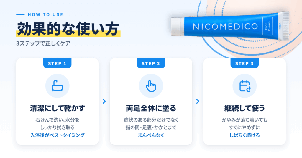 ニコメディコ キョータップTFクリームEXの効果的な使い方