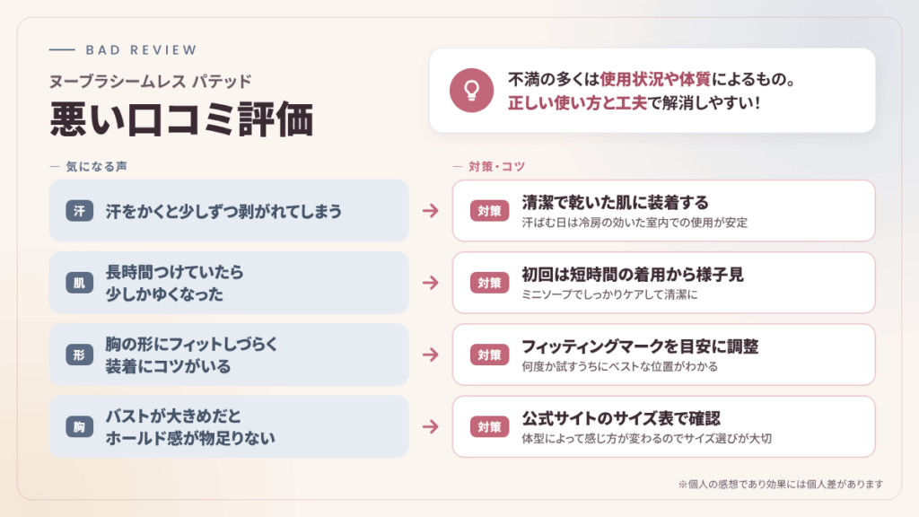 ヌーブラシームレス パテッドの悪い口コミ評価