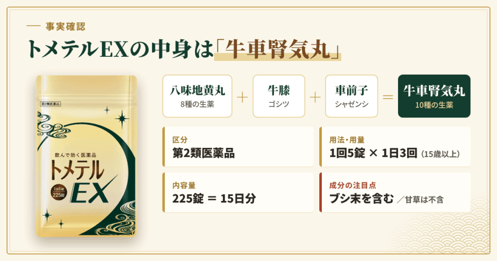 【事実確認】トメテルEXの成分・効能効果・価格を整理