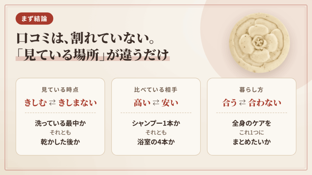 まず結論｜CHANTIQUE TANEシャンプーバーの口コミは、割れているのではなく「見ている場所」が違うだけ