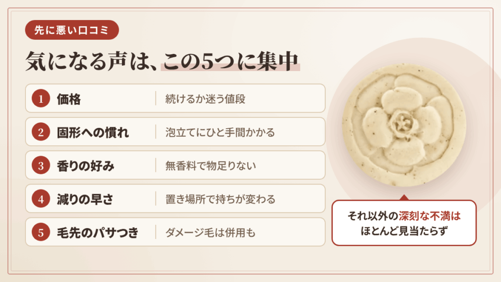 先に悪い口コミから。気になる声を5つ、正直に並べます
