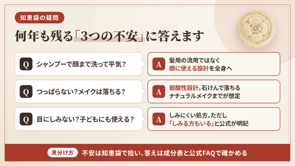 「知恵袋」に何年も残り続けている疑問に、元美容部員として答えます