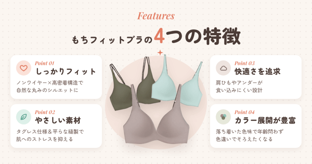 もちフィットブラの特徴